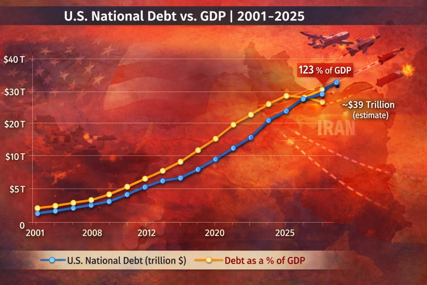 We Are Fighting a Different Fight